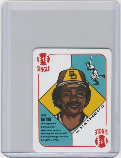 Baseball card of Tony Gwynn San Diego in Topps Blake Jamieson Retro design with cap