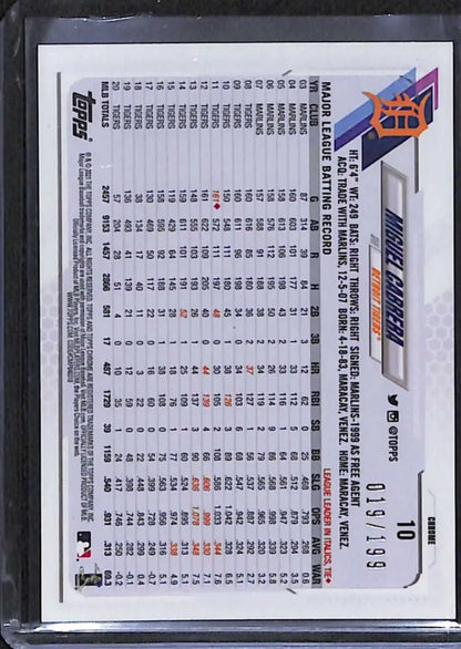 Back side of Miguel Cabrera Aqua Wave Refractor baseball card showing stats and numbers