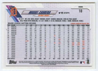 Baseball card displaying statistics for Miguel Cabrera, Detroit Tigers, Topps Chrome