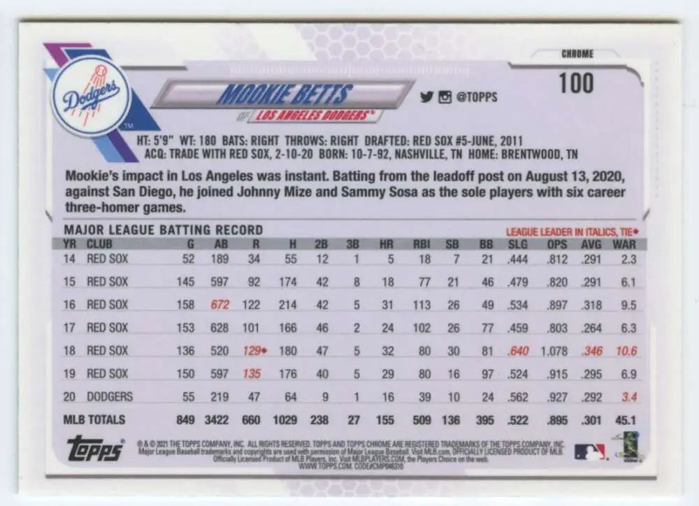 Mookie Betts 2021 Topps Chrome card showcasing Los Angeles Dodgers statistics