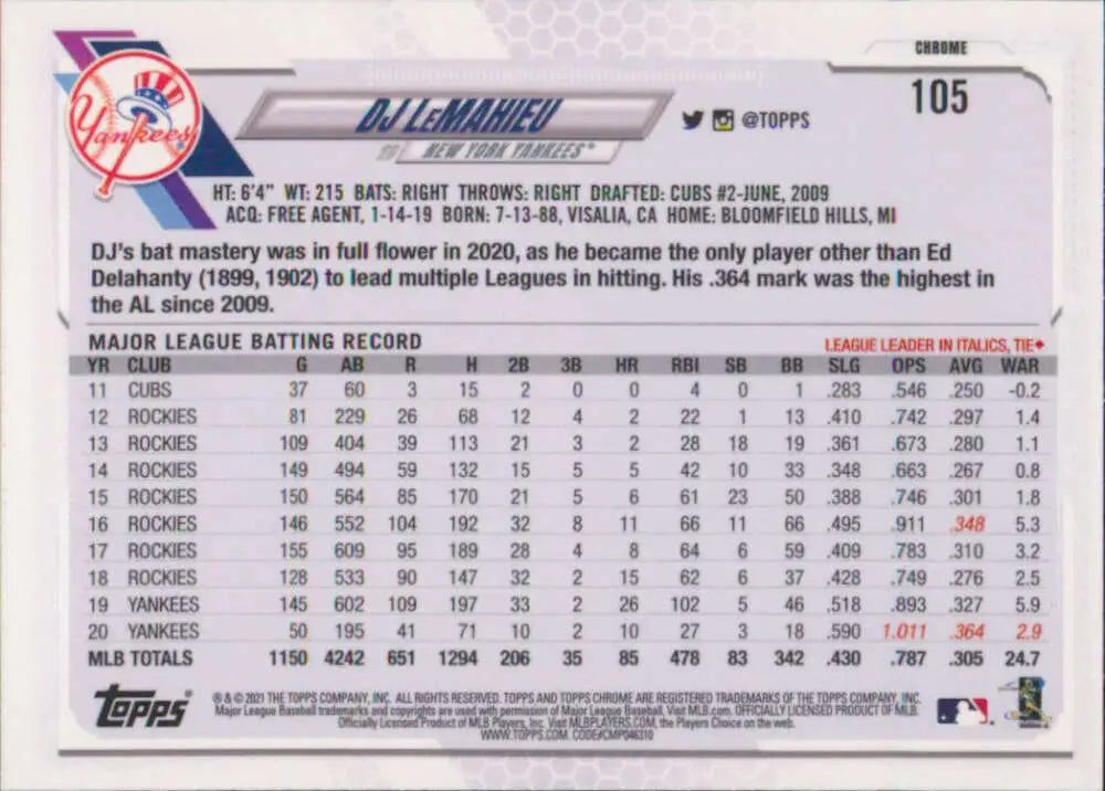 New York Yankees Baseball Card of DJ LeMahieu with career batting statistics