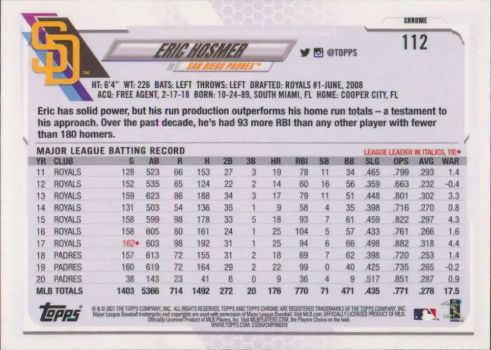 2021 Topps Chrome #112 Eric Hosmer baseball card featuring San Diego Padres player
