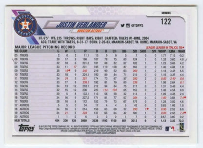Justin Verlander Houston Astros Baseball Card with pitching statistics from Topps