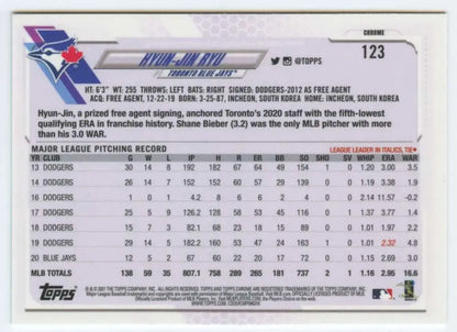 2021 Topps Chrome Hyun-Jin Ryu Baseball Card showcasing Toronto Blue Jays pitching stats