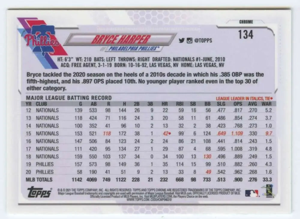 2021 Topps Chrome #134 Bryce Harper NM-MT Baseball Card for Philadelphia Phillies fans