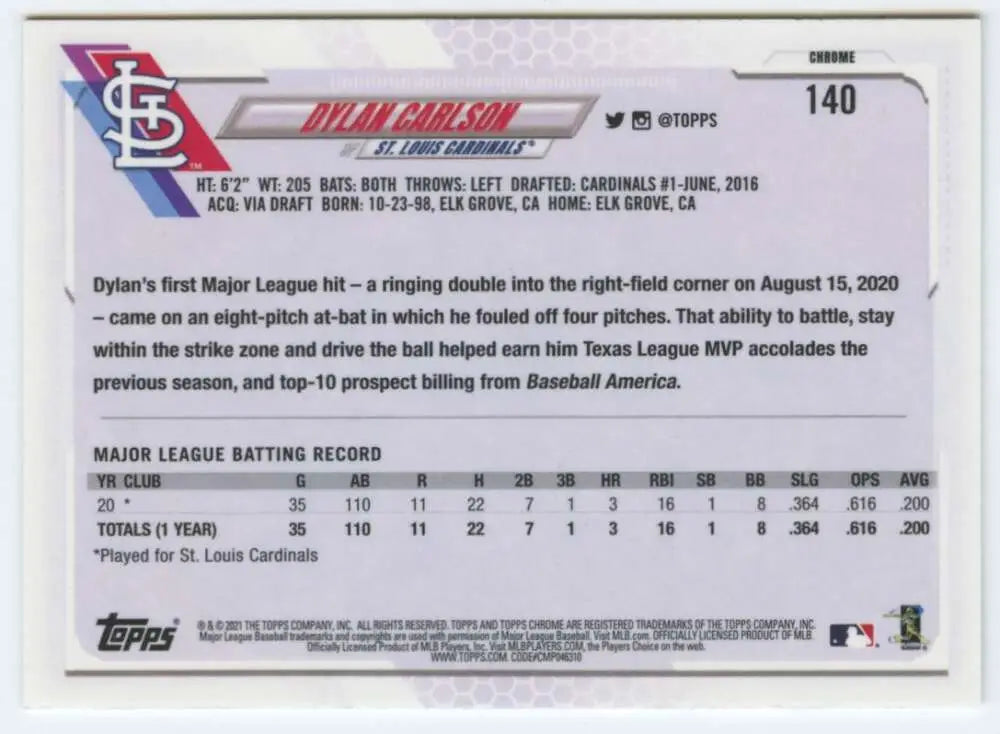Baseball card featuring Dylan Carlson stats from 2021 Topps Chrome Rookie card