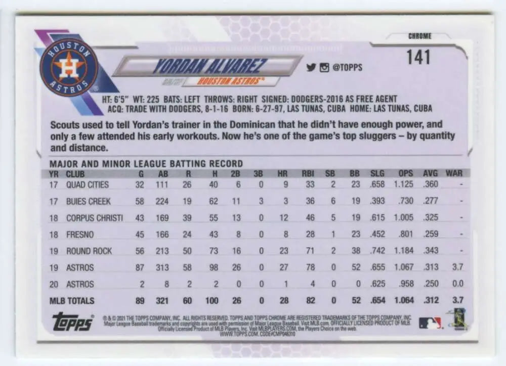 Yordan Alvarez 2021 Topps Chrome #141 Baseball Card with player statistics and info