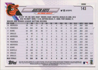 Austin Hays 2021 Topps Chrome #143 Baseball Card with Baltimore Orioles stats