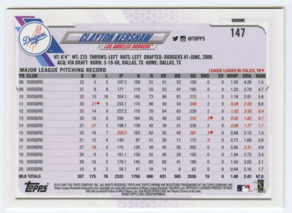 Clayton Kershaw 2021 Topps Chrome #147 Los Angeles Dodgers Baseball Card NM-MT