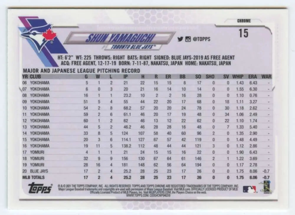 2021 Topps Chrome Shun Yamaguchi Baseball Card for Toronto Blue Jays collectors
