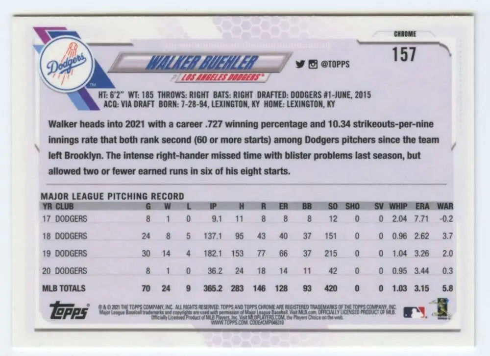 Walker Buehler Los Angeles Dodgers Baseball Card showcasing player statistics and info
