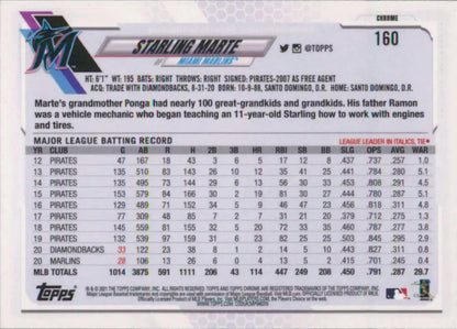 Starling Marte 2021 Topps Chrome baseball card featuring Miami Marlins design