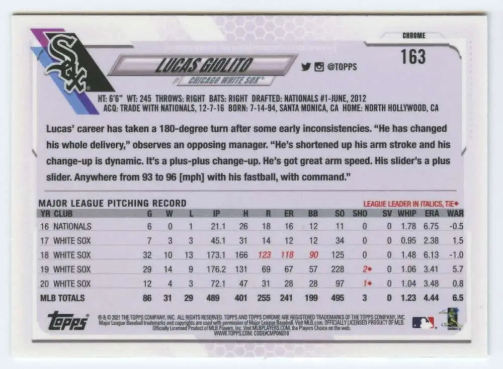 Lucas Giolito Chicago White Sox baseball card showcasing pitching statistics and career info