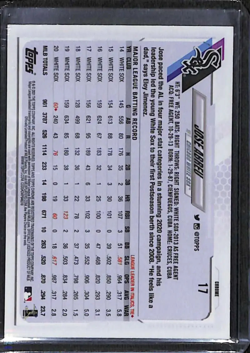 Back side of 2021 Topps Chrome Jose Abreu Negative Refractor card with player stats