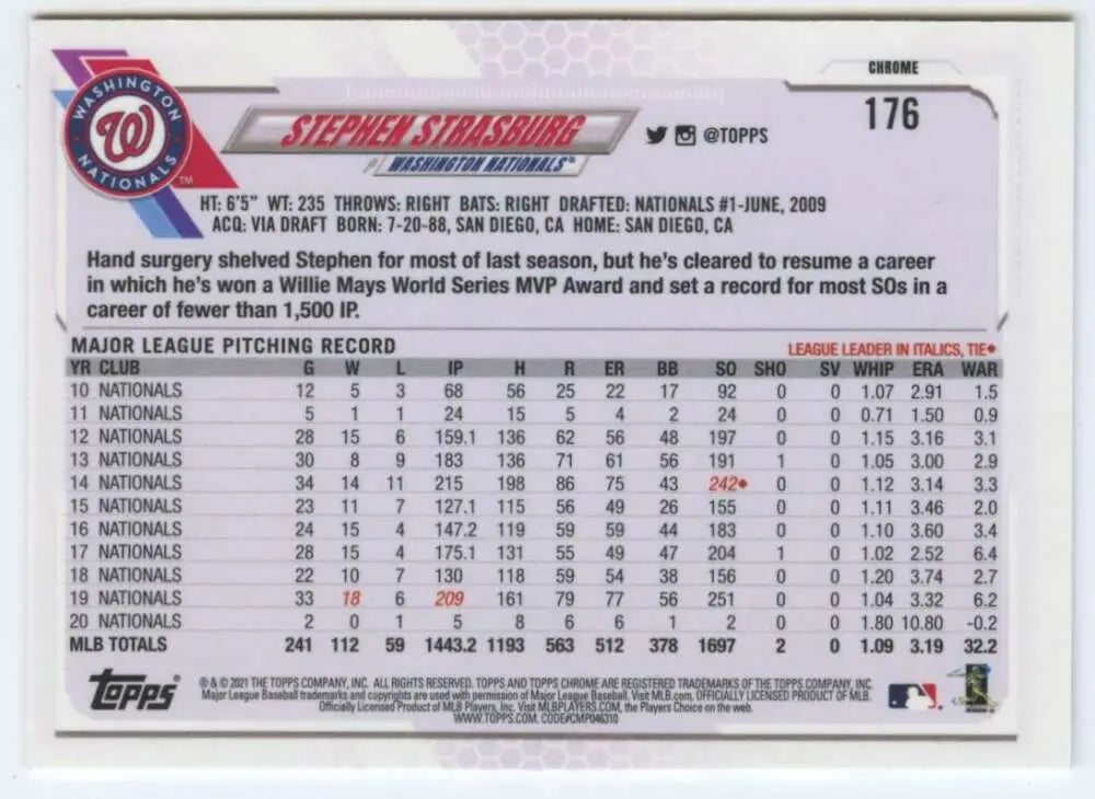 2021 Topps Chrome #176 Stephen Strasburg NM-MT Washington Nationals Baseball Card