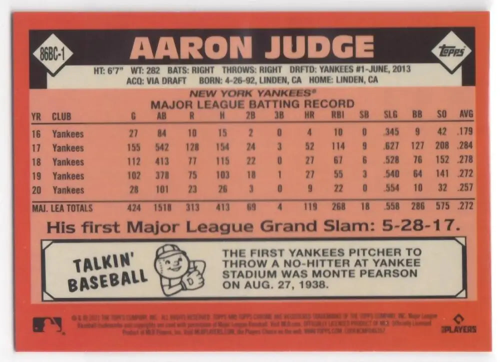 Aaron Judge Major League batting stats on 2021 Topps Baseball Refractor card