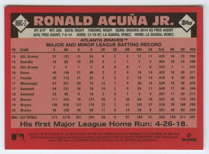 Baseball card featuring Ronald Acuna Jr. stats for Atlanta Braves in 2021 Topps Chrome