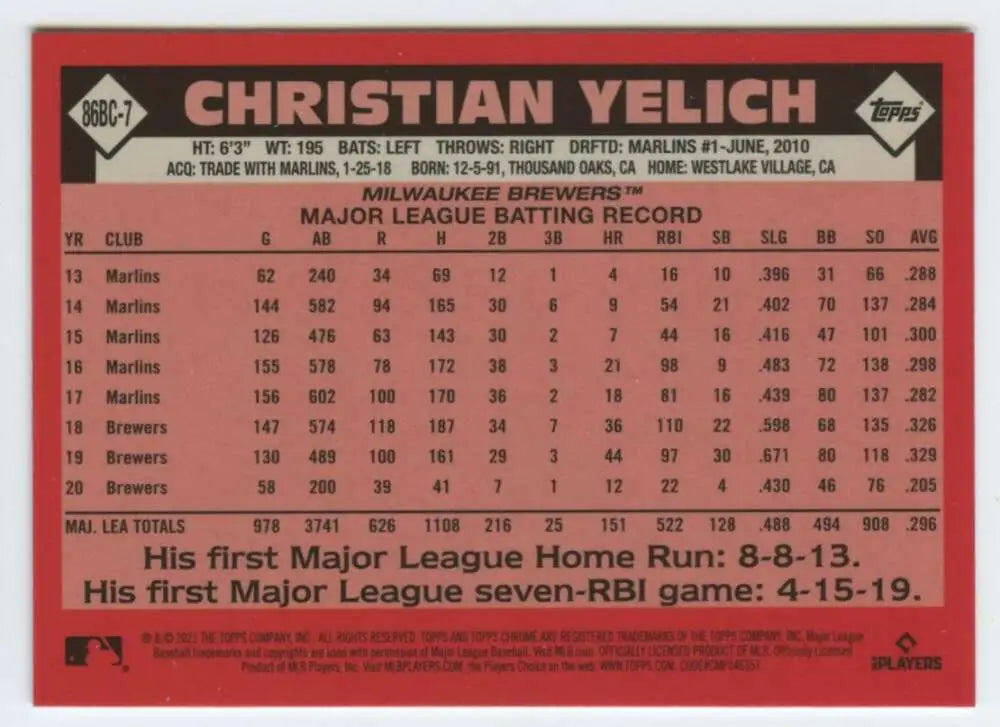 Christian Yelich 2021 Topps Baseball Refractor card with batting stats and highlights