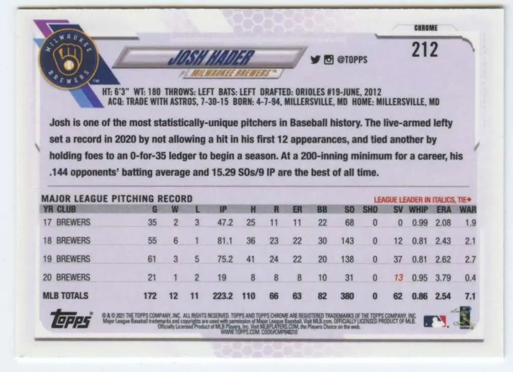 Josh Hader Topps Chrome #212 NM-MT Milwaukee Brewers Baseball Card for collectors