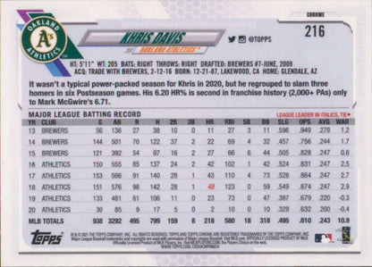 Khris Davis Oakland Athletics baseball card from 2021 Topps Chrome #216 NM-MT condition