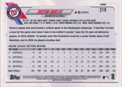 Back of 2021 Topps Chrome Victor Robles baseball card with Washington Nationals stats