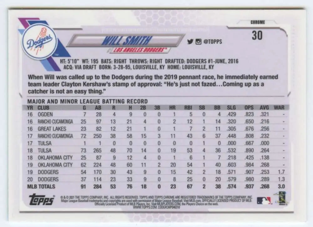 Back of 2021 Topps Chrome #30 Will Smith Baseball Card with Los Angeles Dodgers stats