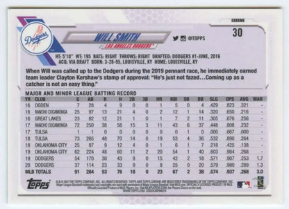 Back of 2021 Topps Chrome #30 Will Smith Baseball Card with Los Angeles Dodgers stats