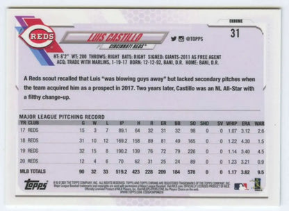 Back view of 2021 Topps Chrome #31 Luis Castillo Baseball Card from Cincinnati Reds