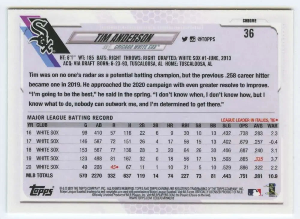 Tim Anderson Chicago White Sox Baseball Card showcasing career statistics and achievements