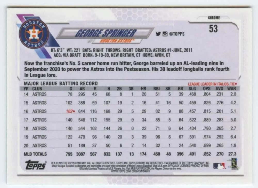 2021 Topps Chrome #53 George Springer NM-MT Houston Astros Baseball Card for collectors