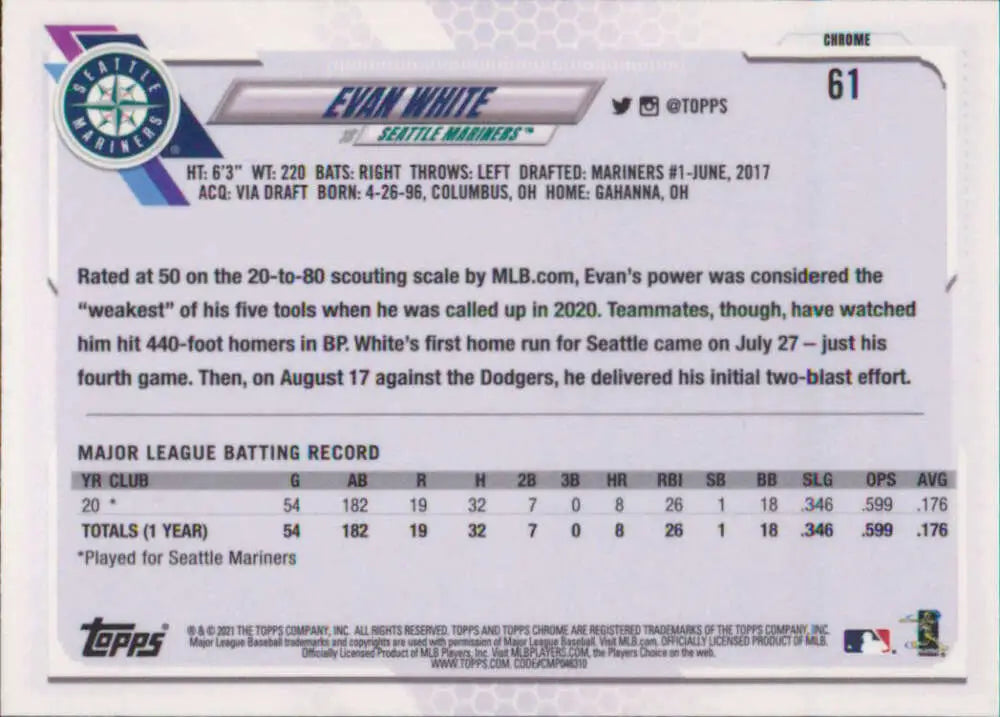 Evan White 2021 Topps Chrome Rookie Seattle Mariners Baseball Card NM-MT RC
