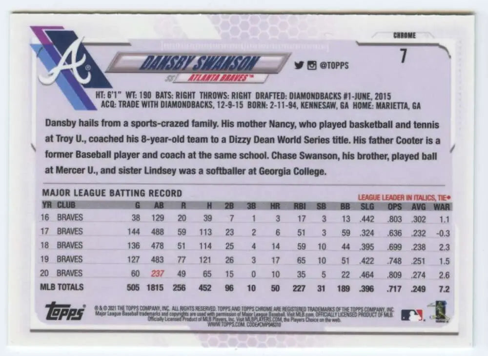 Back of 2021 Topps Chrome #7 Dansby Swanson Atlanta Braves Baseball Card showing stats