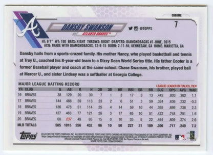 Back of 2021 Topps Chrome #7 Dansby Swanson Atlanta Braves Baseball Card showing stats