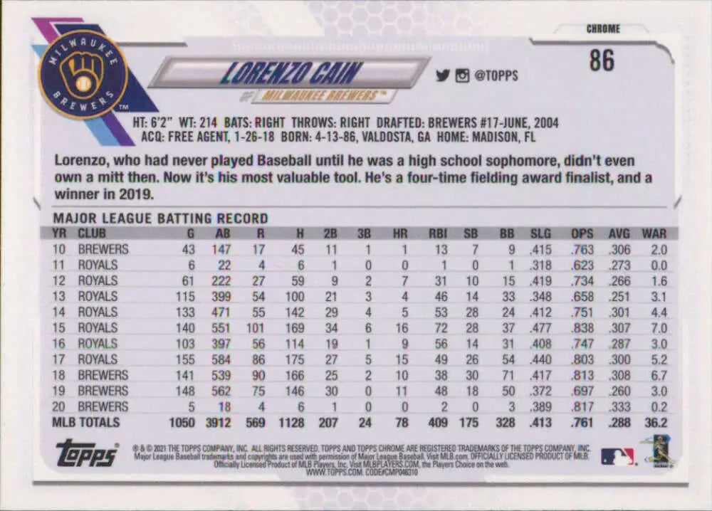 2021 Topps Chrome Lorenzo Cain Milwaukee Brewers card back showing stats and batting record