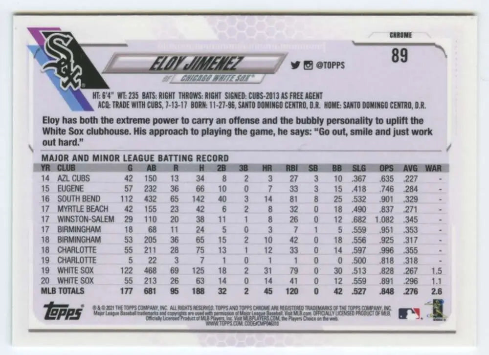 Eloy Jimenez 2021 Topps Chrome baseball card featuring White Sox player stats