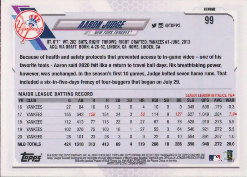 2021 Topps Chrome #99 Aaron Judge Baseball Card from the New York Yankees in NM-MT condition