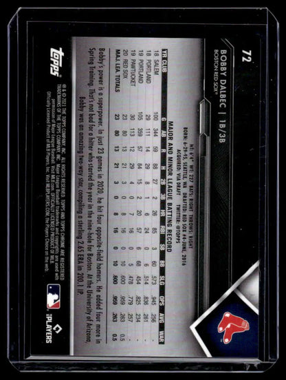 2021 Topps Chrome Black #72 Bobby Dalbec NM/MT Boston Red Sox Baseball Card statistics