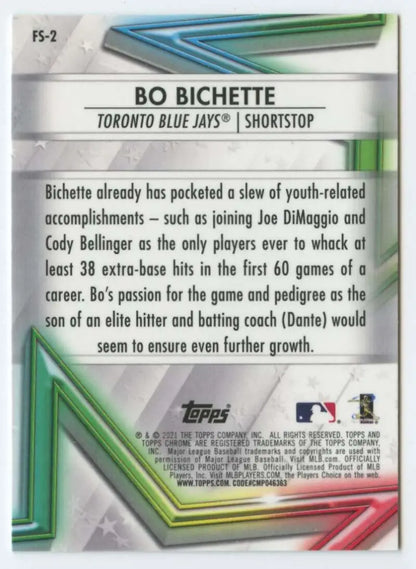 Baseball card of Bo Bichette, Toronto Blue Jays Future Stars with geometric border design