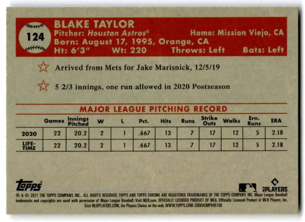 Blake Taylor pitching statistics on 2021 Topps Chrome Platinum Anniversary baseball card