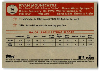 Ryan Mountcastle 2021 Topps Chrome Platinum Anniversary Rookie card statistics and info