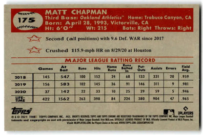 Baseball card featuring Matt Chapman’s statistics from Topps Chrome for Oakland Athletics