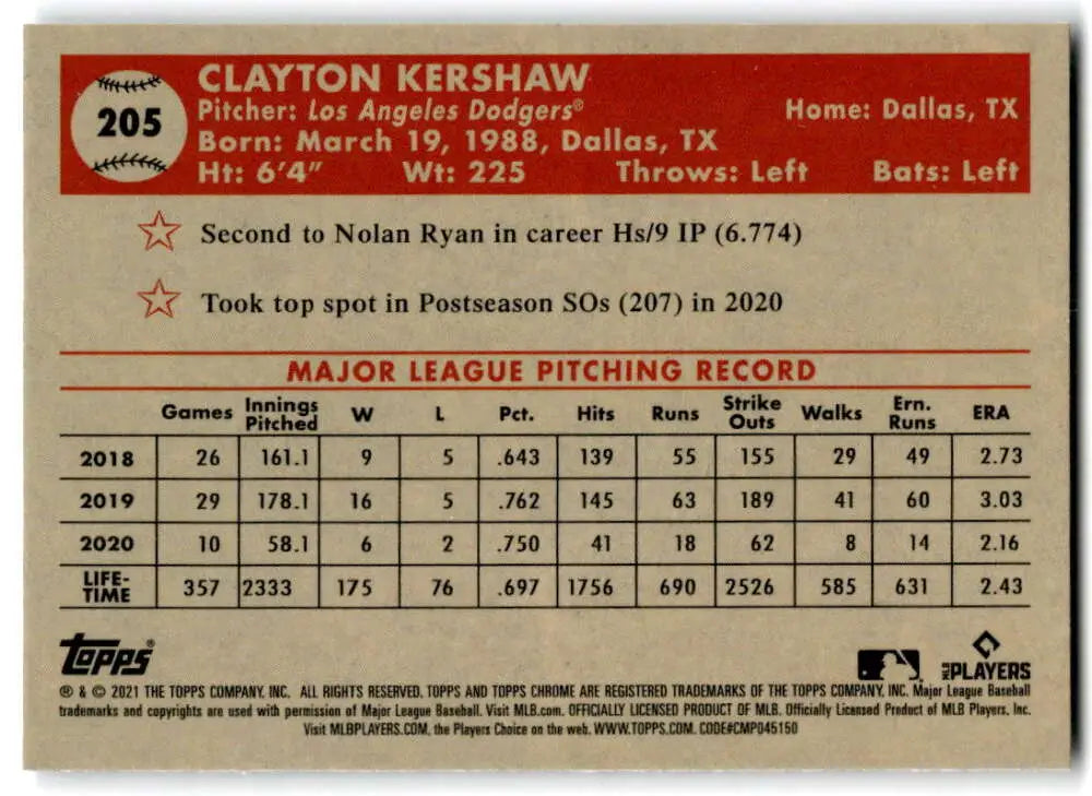 Clayton Kershaw pitching stats from 2018-2020 on Topps Chrome Platinum Anniversary card