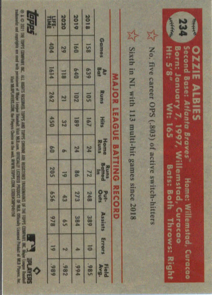 Baseball card of Ozzie Albies featuring player stats in a grid for Atlanta Braves fans