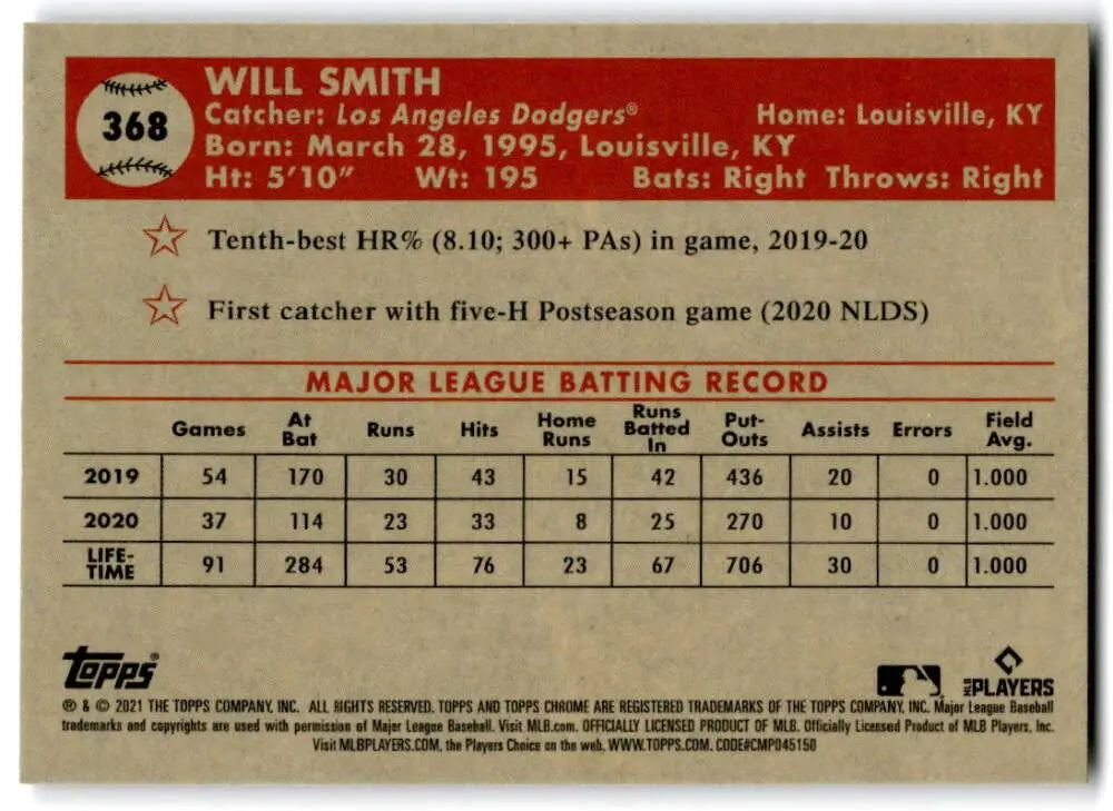 Baseball card featuring player stats from 2019-2020 for Los Angeles Dodgers Will Smith Topps Chrome Platinum
