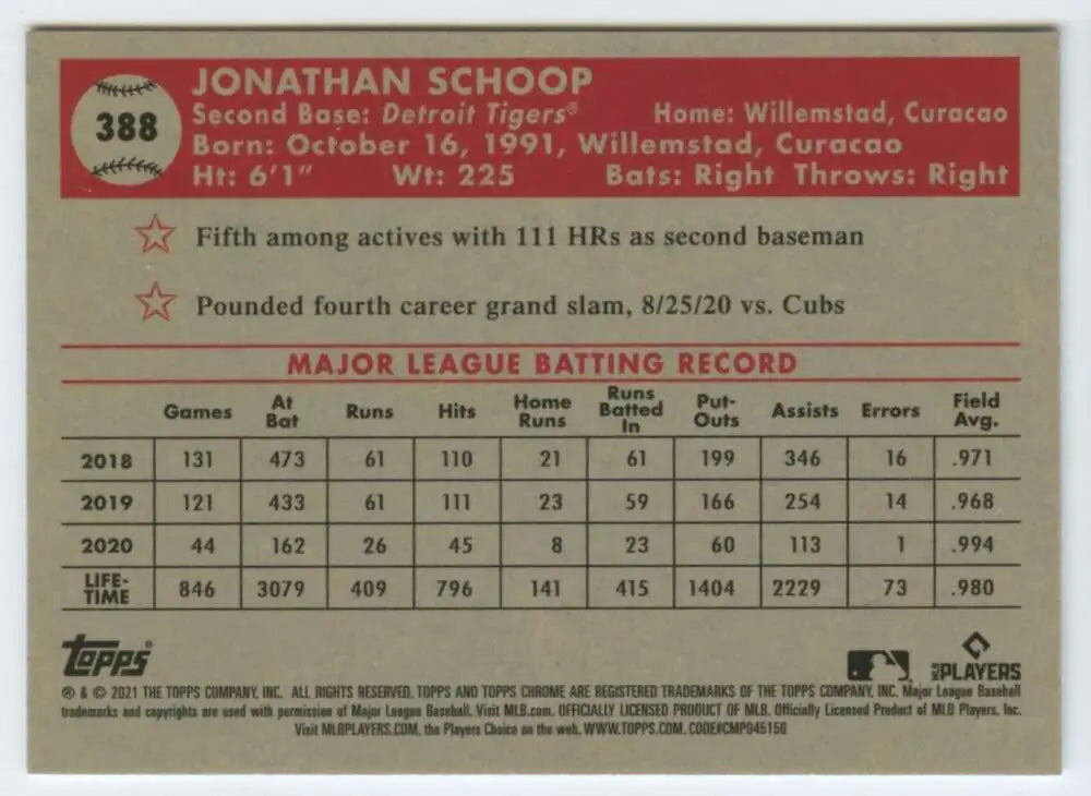 Jonathan Schoop MLB statistics on 2021 Topps Chrome Platinum Anniversary baseball card