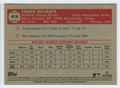 Baseball card featuring Ender Inciarte’s stats from 2021 Topps Chrome Platinum Anniversary