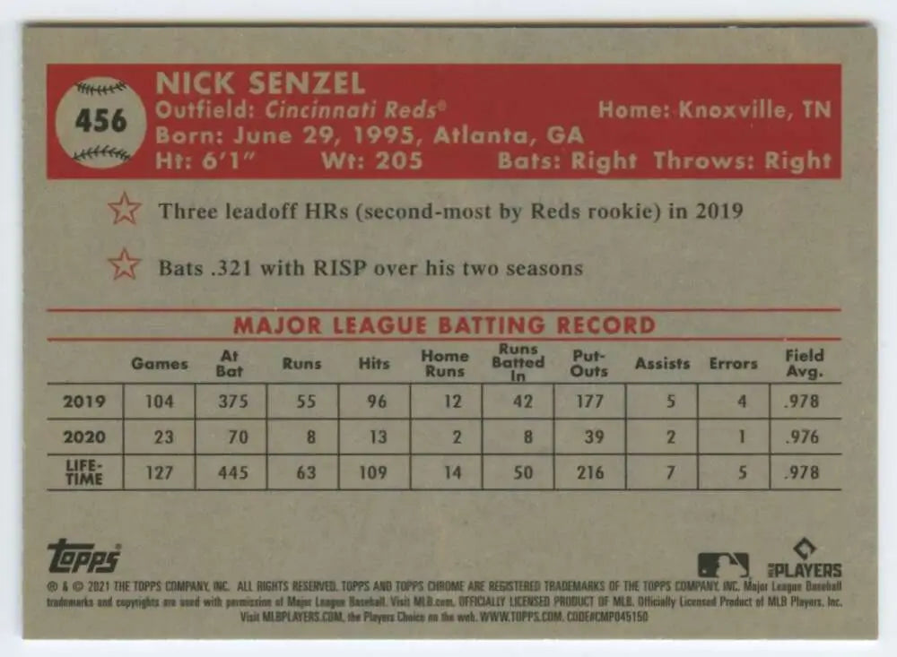 Baseball card of Nick Senzel with stats from 2021 Topps Chrome Platinum Anniversary