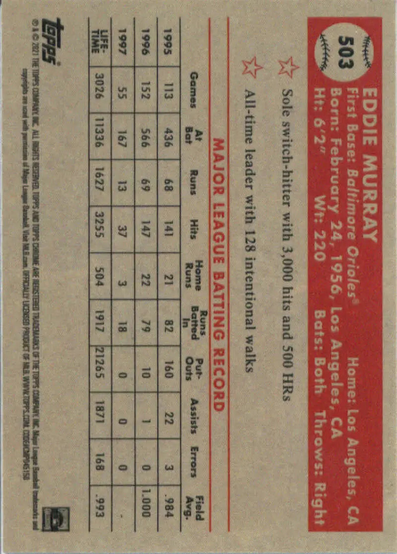 Eddie Murray Topps Chrome Platinum trading card with player stats and red info panel