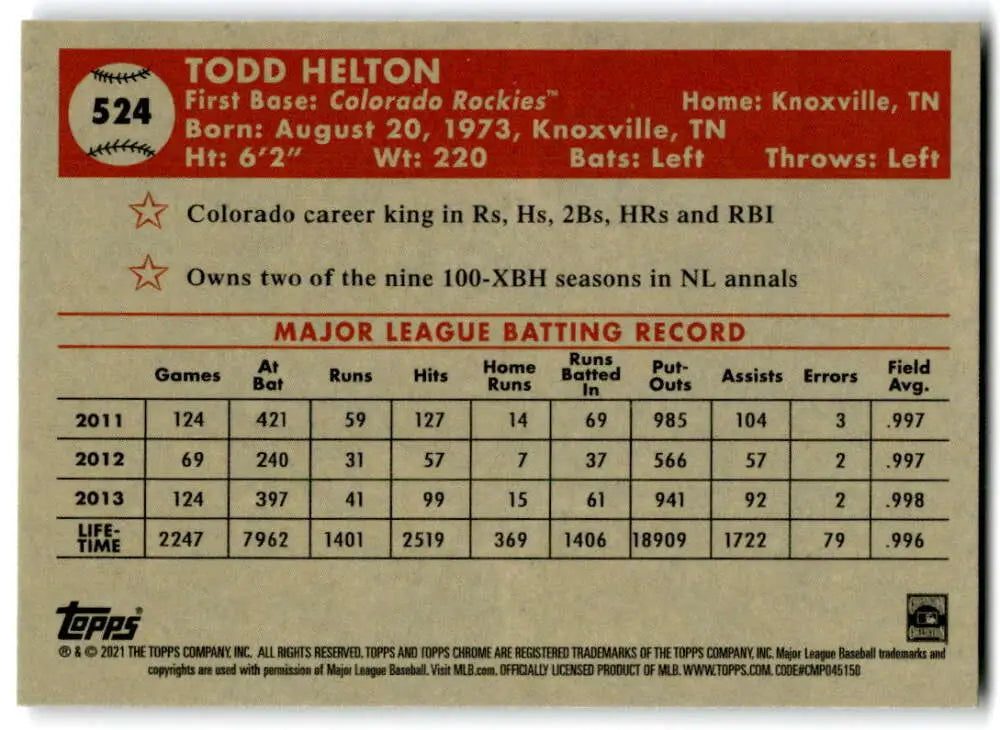 2021 Topps Chrome Platinum Todd Helton Baseball Card with batting stats 2011-2013