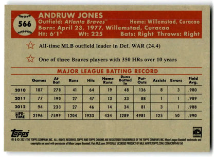 Andruw Jones MLB statistics and career highlights on 2021 Topps Chrome Platinum card